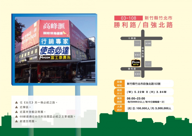 新竹縣竹北市 勝利路 自強北路 台元科技園區